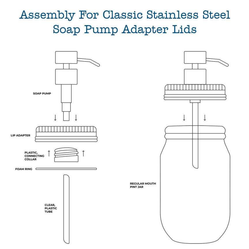 Soap Dispenser Lid for Regular-Mouth Mason Jar